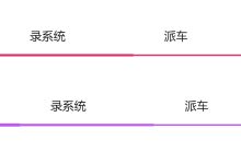 大客户开发(指导篇,复盘篇)-Puo's 菜园子