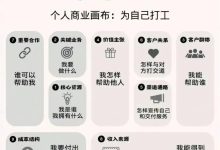 【短期】现在到40岁的职业规划/个人当作公司经营-Puo's 菜园子