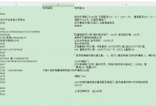 江苏浙江集装箱调箱门-Puo's 菜园子