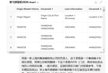 第一次使用python-Puo's 菜园子